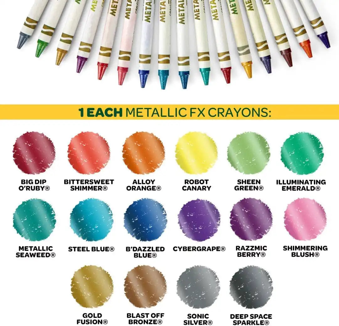 crayolamell.com