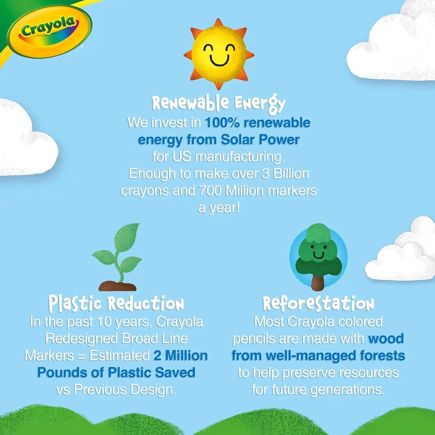 crayolamell.com