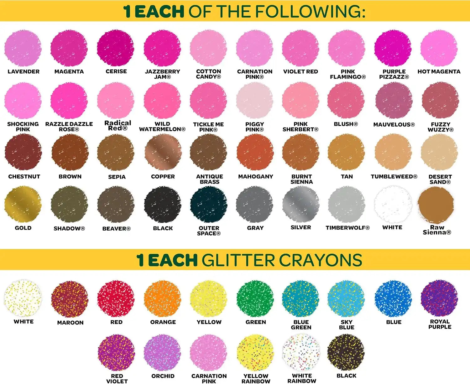 crayolamell.com